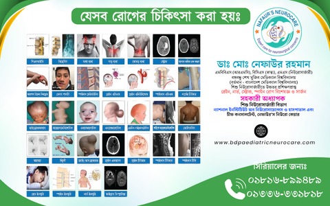 Dr. Nafaur Rahman mobile Slider 8